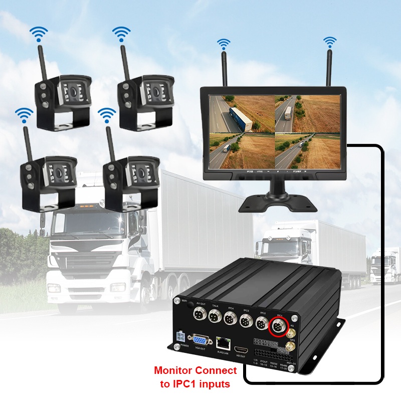 10.1 လက်မ 7CH ကြိုးမဲ့ HDD မိုဘိုင်း NVR စနစ်