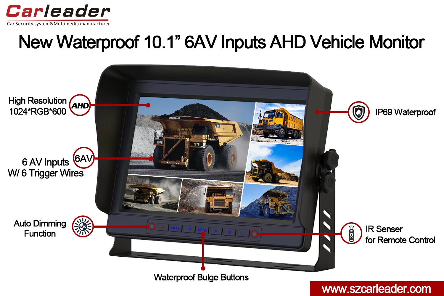 ရေစိုခံ 10.1 လက်မ 6CH Split View AHD Vehicle Monitor အသစ်