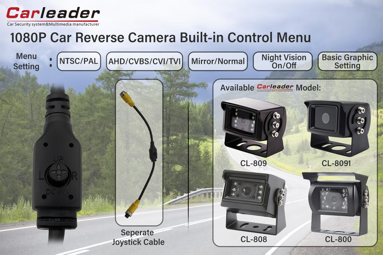 Built -in Control Menu ပါရှိသော ကားအရန်သိမ်းခြင်း Reverse Camera