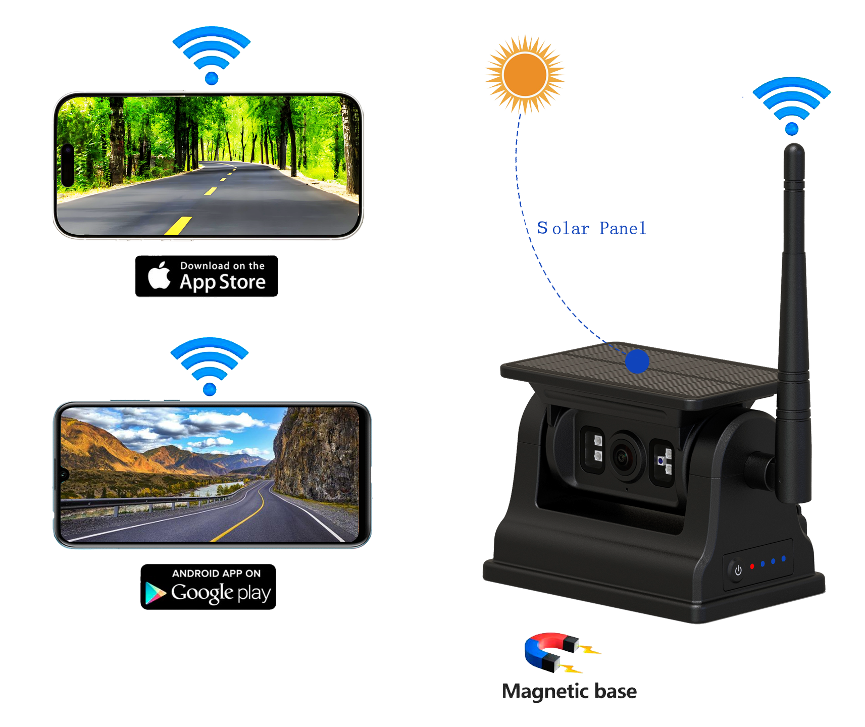 ပြန်လည်အားသွင်းခြင်း 2.4G WiFi ကြိုးမဲ့နေရောင်ခြည်စွမ်းအင်သုံးကားတစ်စီးနောက်ဘက် Android iOS အတွက်ကင်မရာကိုကြည့်ပါ