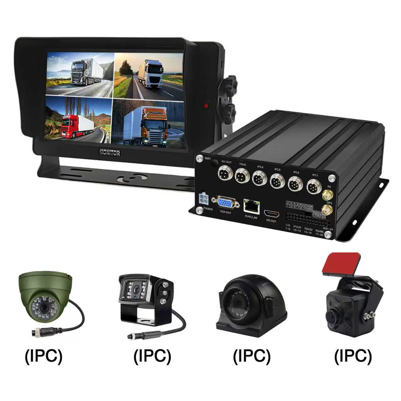 4Ch 1080P IPC HDD ယာဉ် NVR 4Ch 1080P IPC HDD ယာဉ် NVR